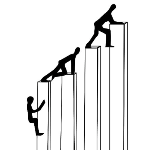 توسعه تراز ماهر