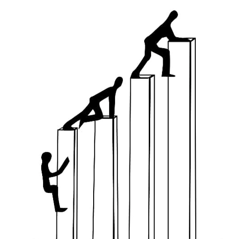 توسعه تراز ماهر